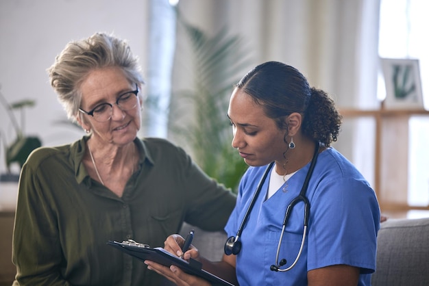 Understanding Post-Coital Bleeding: Causes and Solutions